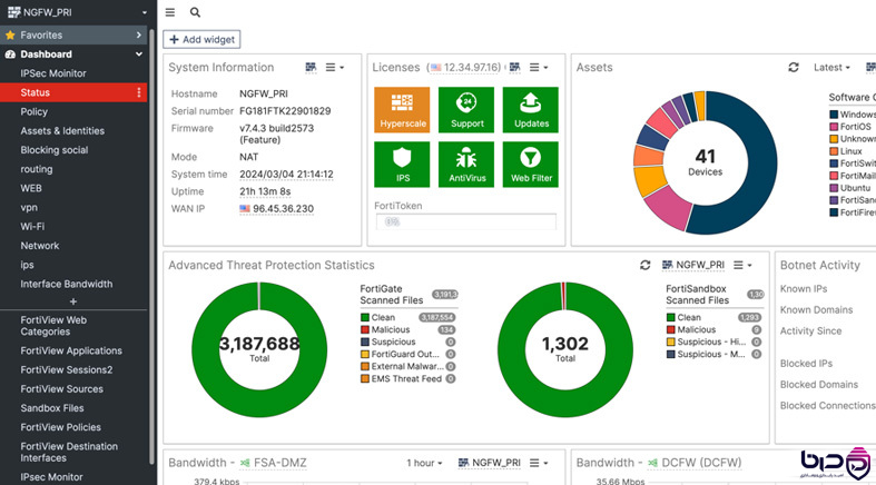 داشبورد FortiGate VM - System Information، Advanced Threat Protection و Botnet Activity.png