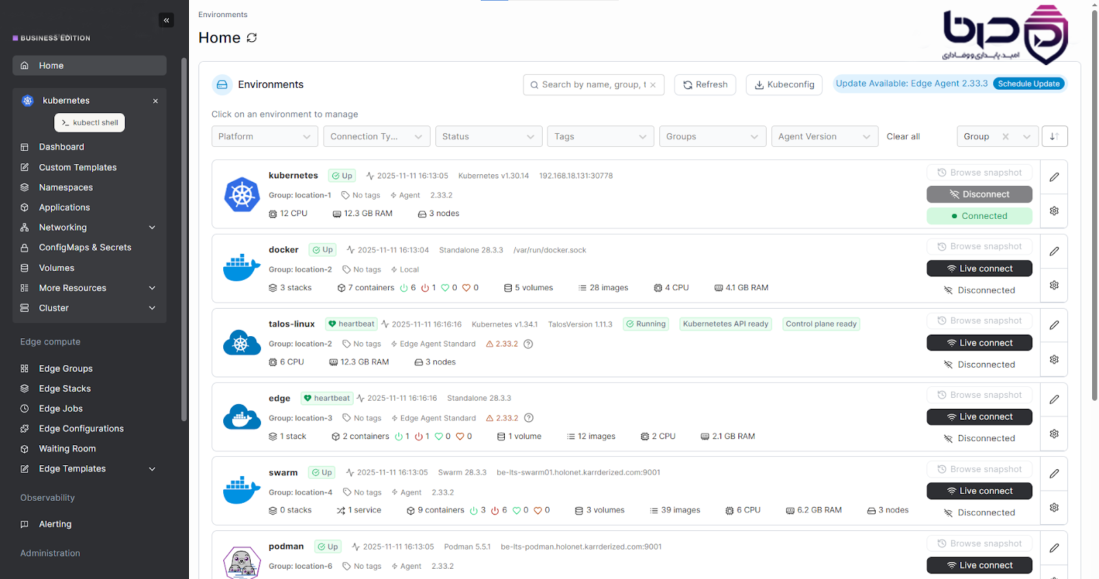 داشبورد Portainer – مدیریت یکپارچه Docker، Swarm و Kubernetes در سرور ابری